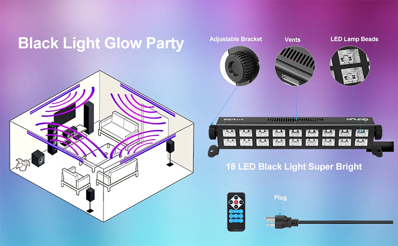 36 LED Black Light, 2 Pack 54W LED UV Bar Blacklight with Remote Control, Light Up 20x20ft for Glow Parties Party Lights Glow in The Dark Party Suppli