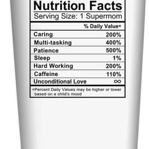 Funny Best Birthday Gifts for Mom – 20 Oz Tumbler