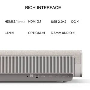 XGIMI M1 Short Throw Projector 1080P Full HD 0.33 DMD UST Cinema Smart HDR Video Beamer For Home Theater