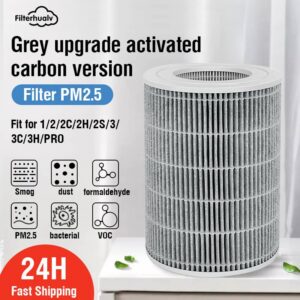 HEPA Filter for Xiaomi Mi Air Purifier 3C, 3H, Pro, & 2, 2H, 2S Air Purifier New