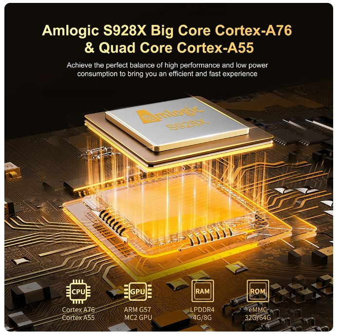 X96 X10 Amlogic S928X TV Box 8GB 64GB Support 8K USB3.0 Wifi6 BT5.2 1000M LAN Google Voice Set Top Box Media Player X96X10