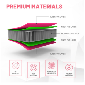 Funwater-inflatable mat, gymnastic mat, tumbling mat, gym training yoga mat, exercise mat-300X100X10CM-pink/gray