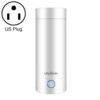 UGASUN Travel Portable Mini Electric Heated Water Cup, Color: US Plug (White)