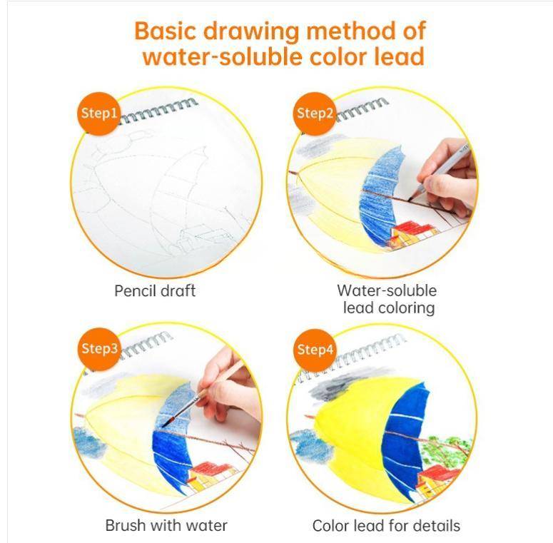 Deli water-soluble colored pencils 24 colors, 36 colors, 48 colors, 72 colors, coloring and drawing pencils