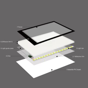 LED three-speed dimming copy desk anime drawing sketch board copy desk